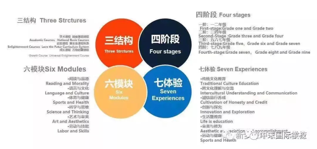 1580960043127512.jpg 12.19 校长信箱.webp.jpg